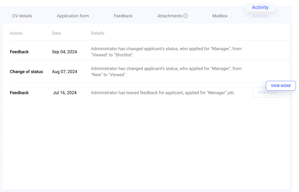 Hirebee's candidate history enabling seamless tracking of interactions, collaboration with hiring managers, and improved recruitment branding.