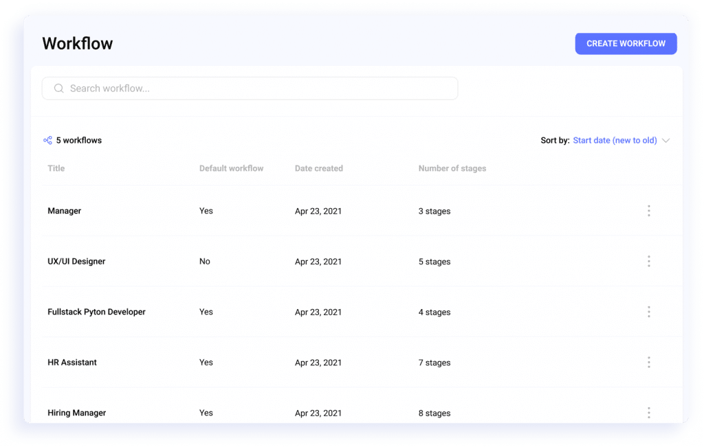Multiple workflows - Hirebee