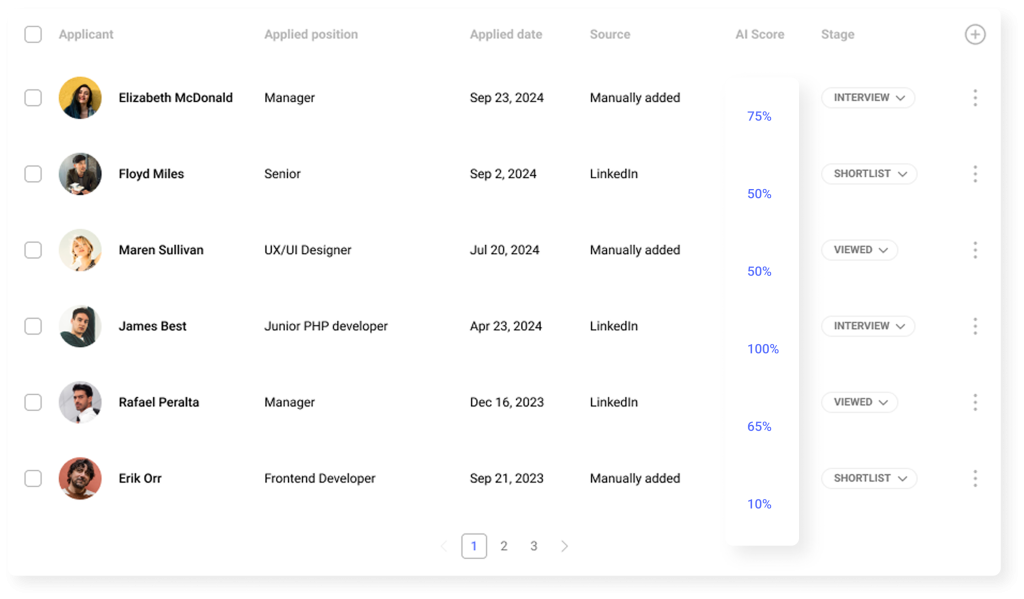Hirebee applicants dashboard with highlighted AI scores for smarter, faster hiring decisions. Easily track candidate stages, sources, and match quality in one view.