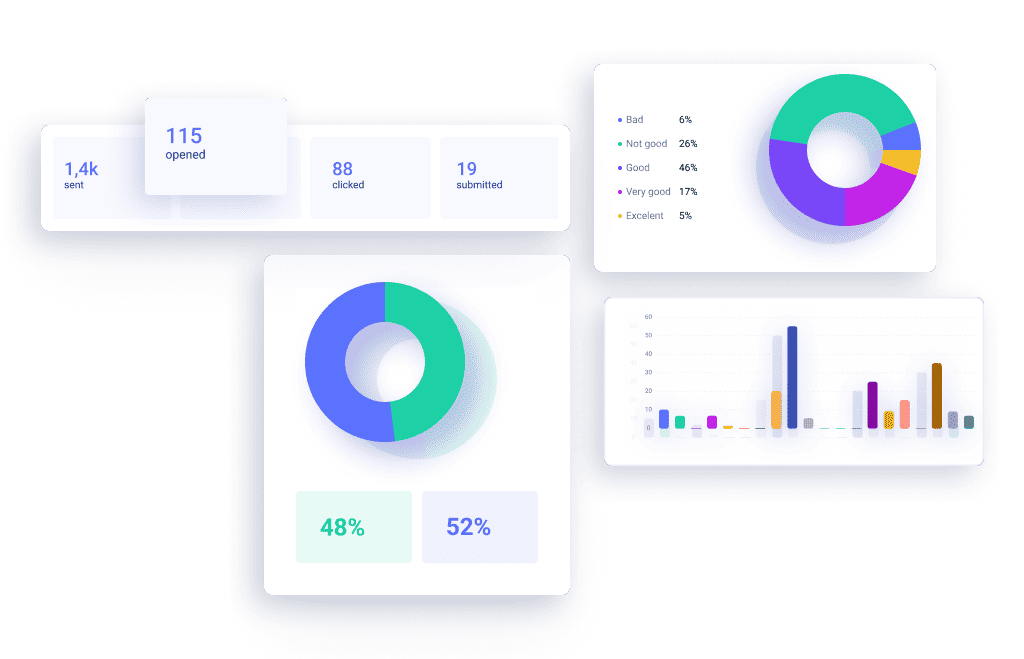 Analytics
