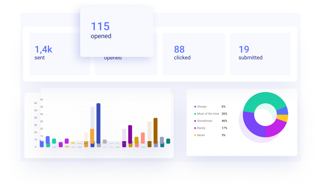 Hirebee's survey analytics dashboard helps users analyze engagement, demographics, and response trends to turn data into actionable insights.